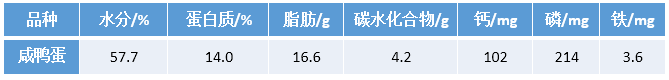 yy.PNG