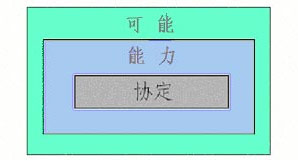 CPA0.jpg