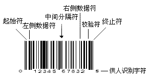 upc-a1.gif